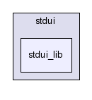 work/c++/libs/stdui/stdui_lib/